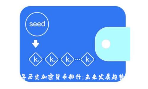 2024年历史加密货币排行:未来发展趋势及分析