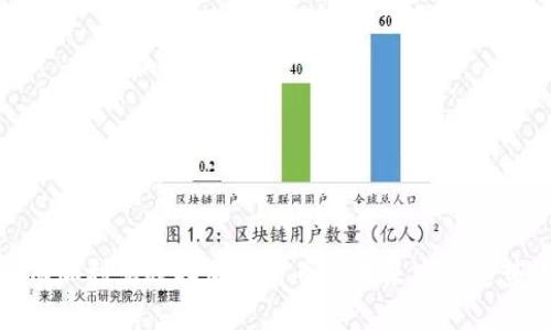 保加利亚选择加密货币的未来发展趋势