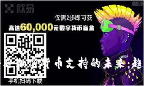 亚马逊整合加密货币支持的未来:趋势与展望