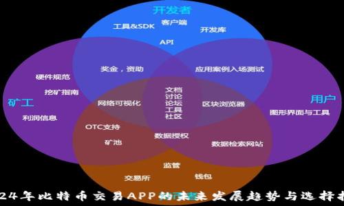   
2024年比特币交易APP的未来发展趋势与选择指南