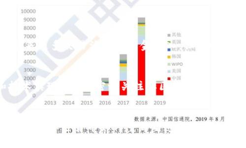   加密货币2021展望：未来发展与趋势分析 / 
 guanjianci 加密货币, 未来趋势, 市场分析, 投资机会 /guanjianci 

一、引言
在经历了2020年的波动之后，2021年对于加密货币市场来说，是充满希望与挑战的一年。随着区块链技术的发展、金融科技的进步和全球经济形势的变化，加密货币在未来的走势引发了热烈的讨论。2021年将是加密货币突破桎梏、展翅高飞的一年，如果你是加密货币的投资者，或者对这一领域感兴趣，那么一起来探索一下吧！

二、2021年的市场趋势展望
在预测2021年加密货币的未来发展时，我们可以从几个重要的趋势进行分析。

h41. 主流化与接受度提高/h4
随着越来越多的公司和机构开始接受比特币和其他加密货币作为支付方式，接受度显著提高。特斯拉、Square等知名企业的加入让人对加密货币的发展前景充满信心。真心觉得，品牌的接受不仅仅代表技术的认可，更是一种文化的变迁，期待有一天，加密货币能够和法币一样普遍使用。

h42. 监管环境的变化/h4
各国对于加密货币监管的态度，将会对市场造成重大影响。2020年，各国逐渐意识到加密货币的潜力，并开始制定相应政策以适应这一新兴领域。在2021年，我们有望看到更清晰的监管框架，虽然这可能会给市场带来短期波动，但从长远来看，稳定的监管环境必将推动市场的发展。

h43. DeFi（去中心化金融）的崛起/h4
去中心化金融（DeFi）正逐渐蜚声全球，许多传统金融服务正通过DeFi平台进行重塑。我们看到越来越多的项目获得巨额融资，用户也热衷于通过智能合约进行交易和获得收益。虽然有些项目风险较高，但真正的潜力无可限量，未来如何把握DeFi的机遇，将是投资者需要思考的问题。

h44. 中央银行数字货币（CBDC）的兴起/h4
全球范围内，各国央行纷纷开始研究和试点数字货币，从中国的数字人民币到欧洲的数字欧元，CBDC的出现标志着传统金融和加密货币的边界正在模糊。无论是从支付便捷性、金融安全性还是通货膨胀风险管理，CBDC都有其独特的优势。真心觉得，这不仅是金融工具的升级，更是国家金融体系的一次重要革新。

三、投资机会与风险
考虑到2021年将会有多个新的机会与挑战，投资者需要深刻理解市场动态以及潜在的风险。

h41. 新兴项目与投资机会/h4
在加密货币领域，新兴项目层出不穷，其中不乏优质项目。例如，Layer 2 解决方案和跨链技术正在获得关注，它们能有效提升交易速度与降低费用。在这个多元化的生态系统中，探索新的投资机会，无疑是勇敢者的游戏。真的好想投身其中，寻找一些能够长线收益的项目，收获一份美好的回报。

h42. 价格波动与风险管理/h4
加密货币市场的价格波动较大，短期内可能会出现剧烈的涨跌，投资者需谨慎对待。在这种情况下，风险管理显得尤为重要。适当的配置资产、制定投资策略以及设置止损点，都是投资保护措施的良好选择。很遗憾，在很多投资者的过程中，忽视了风险控制，结果造成不必要的损失。

四、可能相关的问题

h41. 加密货币是否会在2021年获得更多的主流关注？/h4
确实，加密货币的炒作已引起越来越多人的注意，很多新投资者因为社交媒体的影响而入场。这影响着市场的流动性与价格变动，主流的关注将带来更多交易活动和资金流入。但真心觉得，随着越来越多的骗局和炒作，投资者也需要保持冷静，理性对待市场的变化。

h42. 如何辨别优质的加密项目？/h4
要辨别一个加密项目的优劣，深入的研究是必要的。首先，查看项目的白皮书，了解团队的背景和项目的愿景；其次，考察项目的实际应用场景和技术实现；最后，密切关注社区反馈和市场动态。很幸运的是，社区的建设与互动也是检验项目生命力的关键部分。如果你发现一个真正能够解决问题的项目，记得及时跟进哦！

五、结语
加密货币市场如同一片广阔的海洋，等待着无数个探索者去发掘其中的宝藏。2021年，将是一个充满机遇与挑战的一年，伴随市场的发展，我们将见证加密货币如何重新塑造我们对财富、价值和金融的理解。对于任何希望参与这一变革的人士，你们准备好迎接这个激动人心的新世界了吗？