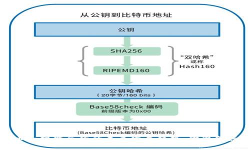 2024年加密货币和智能合约的未来发展趋势:你准备好迎接变革了吗?