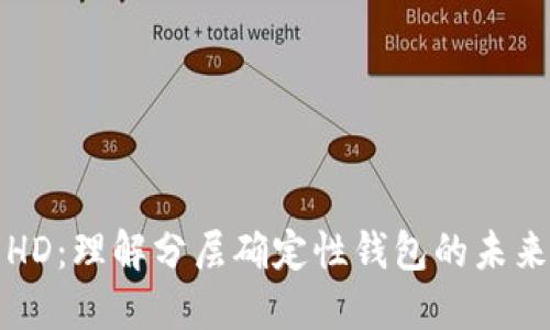 比特币钱包HD：理解分层确定性钱包的未来发展与趋势