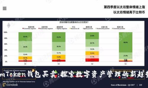 imToken钱包买卖:探索数字资产管理的新趋势