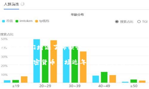 加密货币（Cryptocurrency）是一种数字或虚拟货币，利用密码学技术保证交易的安全性和隐私性，并且通常是通过分布式账本技术（例如区块链）进行管理和记录的。加密货币不同于传统货币，它们通常不由中央银行或政府发行，因此被称为去中心化的货币。

以下是一些加密货币的关键特点：

1. **去中心化**：加密货币不受任何中央机构的控制，交易是在一个分布式网络上进行的。这意味着没有单一的点可以被攻击，提供了一定程度的安全性和透明度。

2. **安全性**：通过复杂的加密算法，加密货币交易在传输过程中会被加密，这使得其不易被伪造或篡改。

3. **匿名性**：加密货币允许用户在交易中保持一定程度的匿名性，虽然所有交易都是公开记录在区块链上，但用户的身份可以通过使用地址来掩盖。

4. **全球接入**：任何有互联网连接的人都可以参与加密货币，打破了传统金融的地域限制。

5. **不可逆性**：一旦交易被确认，就无法撤销，这在一定程度上减少了欺诈的可能性。

6. **有限供应**：大多数加密货币都有设计好的最大供应量，例如比特币的最大供应量为2100万。这种有限性为它们增添了稀缺性。

加密货币的种类繁多，最著名的包括比特币（Bitcoin）、以太坊（Ethereum）、瑞波币（Ripple）、莱特币（Litecoin）等。加密货币市场近年来蓬勃发展，吸引了越来越多的投资者和用户。

希望这些解释能帮助您更深入地理解加密货币的基本概念。