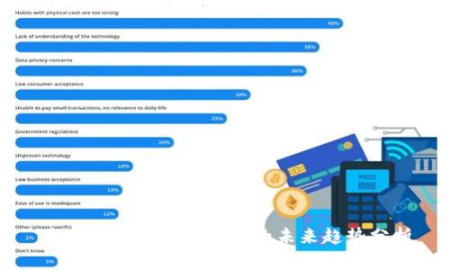 瑞波币与以太坊交易的未来趋势分析