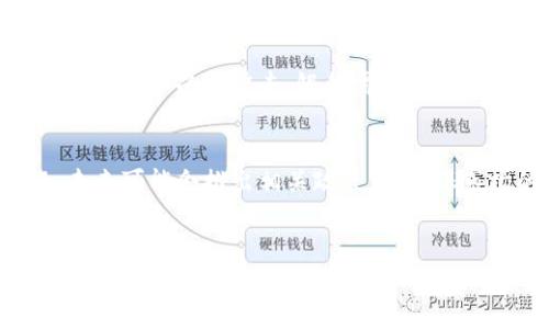   韩国加密数字货币支付的未来发展与趋势 / 
 guanjianci 加密货币, 数字支付, 韩国, 未来趋势 /guanjianci 

引言
在这个数字化时代，加密数字货币的崛起让许多产业发生了翻天覆地的变化。韩国作为科技与创新的先锋，正在积极推动数字货币的普及与应用。在这个背景下，韩国的加密数字货币支付未来发展趋势引起了越来越多人的关注。真心觉得，这不仅仅是科技的变革，更是金融生态的重构与社会生活的深刻变化。

一、加密货币的基础知识
在我们深入探讨之前，有必要先了解什么是加密数字货币。简而言之，加密货币是一种利用加密技术来保证交易安全的数字货币。比特币、以太坊等都是众所周知的加密货币，而这些货币的核心特征是去中心化、匿名性和安全性。它们为人们提供了一种新的支付方式，从而改变了传统金融体系。

二、韩国加密数字货币的现状
韩国是全球加密货币交易最活跃的国家之一。根据统计数据，韩国的加密货币市场在全球市场中占据着重要的位置。尤其是在年轻一代中，加密货币的接受度迅速提高，越来越多的人选择使用加密货币进行投资和消费。
然而，真心觉得，尽管市场前景广阔，韩国政府对加密货币的监管政策依然令人感到不确定。有些投资者对未来的发展持谨慎态度，担心可能的法规限制或政策变化。

三、技术推动的加密支付
随着区块链技术的发展，加密货币支付变得更加快捷与安全。韩国的多家企业已经开始接受比特币和其他加密货币作为支付方式。这不仅提升了消费体验，也为商家提供了更多的销售渠道。
不仅如此，韩国的科技公司也在积极探索如何利用智能合约、去中心化金融（DeFi）等理念来进一步提升付款效率和透明度。这让人不禁感叹，未来的金融体系将会是多么的高效和便利！

四、存在的挑战与机遇
当然，任何创新都伴随着挑战。在韩国，加密数字货币支付面临着法律合规、消费者教育、安全性等多方面的挑战。有点遗憾的是，在文化上，加密货币的全面推广需要时间，尤其是在老一代人当中，传统观念依然根深蒂固。
然而，机遇同样存在！尤其是年轻人对于新事物的接受程度相对较高，他们更愿意尝试新的支付方式与投资机会。加密货币不仅仅是货币，更是一种新的生活方式和思维方式。

五、韩国加密数字货币支付的未来趋势
随着越来越多的商家加入加密货币支付的行列，短期内我们会看到加密数字货币使用频率的提升。同时，监管环境的逐步明朗化将为技术创新提供更稳定的基础。有一点可以大胆预测：在不久的将来，加密货币可能会成为韩国主流支付方式之一，这是对传统金融系统的一次重大挑战！

六、可能相关问题
h4问题1：加密货币支付对传统银行业的影响如何？/h4
随着加密货币支付的逐渐普及，传统银行业正面临着前所未有的挑战。如同一次改革浪潮，当加密支付逐步取代传统支付方式时，银行的角色将会受到冲击。银行需要意识到这一趋势，适时转型，才能在竞争中生存并发展。

h4问题2：未来加密货币支付的法律监管会如何发展？/h4
法律与监管是加密货币能否持续发展的关键。随着市场的成熟，预计各国政府会建立起更为清晰的法规。韩国作为加密货币发展的前沿，未来可能会推出相关政策，以确保市场的稳定与健康。这不仅会保护消费者的权益，也会促进行业的规范化发展。

七、结论
综上所述，韩国加密数字货币支付的未来充满了机遇与挑战。在这个瞬息万变的市场中，只有不断学习与适应，才能抓住未来的机会。也许在不久的将来，我们能看到一个更加繁荣的加密货币生态，而这一切的背后，是无数努力与探索的结晶。真心期待那一天的到来！