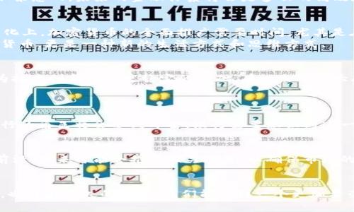   韩国加密数字货币支付的未来发展与趋势 / 
 guanjianci 加密货币, 数字支付, 韩国, 未来趋势 /guanjianci 

引言
在这个数字化时代，加密数字货币的崛起让许多产业发生了翻天覆地的变化。韩国作为科技与创新的先锋，正在积极推动数字货币的普及与应用。在这个背景下，韩国的加密数字货币支付未来发展趋势引起了越来越多人的关注。真心觉得，这不仅仅是科技的变革，更是金融生态的重构与社会生活的深刻变化。

一、加密货币的基础知识
在我们深入探讨之前，有必要先了解什么是加密数字货币。简而言之，加密货币是一种利用加密技术来保证交易安全的数字货币。比特币、以太坊等都是众所周知的加密货币，而这些货币的核心特征是去中心化、匿名性和安全性。它们为人们提供了一种新的支付方式，从而改变了传统金融体系。

二、韩国加密数字货币的现状
韩国是全球加密货币交易最活跃的国家之一。根据统计数据，韩国的加密货币市场在全球市场中占据着重要的位置。尤其是在年轻一代中，加密货币的接受度迅速提高，越来越多的人选择使用加密货币进行投资和消费。
然而，真心觉得，尽管市场前景广阔，韩国政府对加密货币的监管政策依然令人感到不确定。有些投资者对未来的发展持谨慎态度，担心可能的法规限制或政策变化。

三、技术推动的加密支付
随着区块链技术的发展，加密货币支付变得更加快捷与安全。韩国的多家企业已经开始接受比特币和其他加密货币作为支付方式。这不仅提升了消费体验，也为商家提供了更多的销售渠道。
不仅如此，韩国的科技公司也在积极探索如何利用智能合约、去中心化金融（DeFi）等理念来进一步提升付款效率和透明度。这让人不禁感叹，未来的金融体系将会是多么的高效和便利！

四、存在的挑战与机遇
当然，任何创新都伴随着挑战。在韩国，加密数字货币支付面临着法律合规、消费者教育、安全性等多方面的挑战。有点遗憾的是，在文化上，加密货币的全面推广需要时间，尤其是在老一代人当中，传统观念依然根深蒂固。
然而，机遇同样存在！尤其是年轻人对于新事物的接受程度相对较高，他们更愿意尝试新的支付方式与投资机会。加密货币不仅仅是货币，更是一种新的生活方式和思维方式。

五、韩国加密数字货币支付的未来趋势
随着越来越多的商家加入加密货币支付的行列，短期内我们会看到加密数字货币使用频率的提升。同时，监管环境的逐步明朗化将为技术创新提供更稳定的基础。有一点可以大胆预测：在不久的将来，加密货币可能会成为韩国主流支付方式之一，这是对传统金融系统的一次重大挑战！

六、可能相关问题
h4问题1：加密货币支付对传统银行业的影响如何？/h4
随着加密货币支付的逐渐普及，传统银行业正面临着前所未有的挑战。如同一次改革浪潮，当加密支付逐步取代传统支付方式时，银行的角色将会受到冲击。银行需要意识到这一趋势，适时转型，才能在竞争中生存并发展。

h4问题2：未来加密货币支付的法律监管会如何发展？/h4
法律与监管是加密货币能否持续发展的关键。随着市场的成熟，预计各国政府会建立起更为清晰的法规。韩国作为加密货币发展的前沿，未来可能会推出相关政策，以确保市场的稳定与健康。这不仅会保护消费者的权益，也会促进行业的规范化发展。

七、结论
综上所述，韩国加密数字货币支付的未来充满了机遇与挑战。在这个瞬息万变的市场中，只有不断学习与适应，才能抓住未来的机会。也许在不久的将来，我们能看到一个更加繁荣的加密货币生态，而这一切的背后，是无数努力与探索的结晶。真心期待那一天的到来！