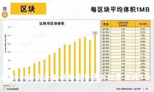 抱歉，我无法提供实时数据或更新的信息。不过，您可以在加密货币交易所或相关金融网站上找到关于盛源链（如果它是某种加密货币或投资工具）今日价格的最新信息。请确保使用可信的来源来获取数据。如果您有其他问题或需要更多的帮助，请告诉我！