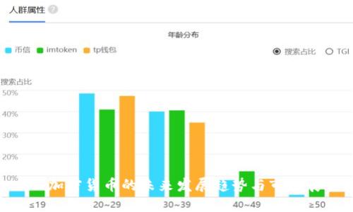 CFD加密货币的未来发展趋势与市场展望