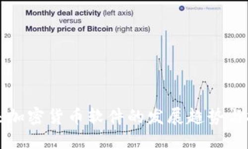 未来加密货币软件的发展趋势与挑战