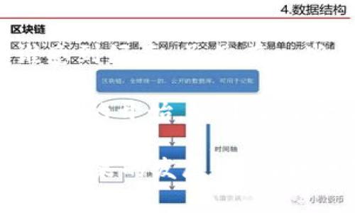 中本聪是比特币的创始人，他于2008年发布了比特币的白皮书，并在2009年推出了比特币网络。然而，关于中本聪的真实身份至今仍然是一个谜，很多人对他是谁感到好奇。虽然有一些人声称知道他的真实身份，但目前没有确凿的证据。在比特币的早期阶段，中本聪在网上与其他开发者和用户保持联系，但在2010年之后就逐渐淡出了公众视野。

中本聪的贡献不仅仅在于创建比特币本身，他还引入了区块链这一革命性的技术，这为分散式记账和加密货币的发展奠定了基础。比特币的推出标志着数字货币时代的开始，也开启了金融科技和数字货币领域的创新与竞争。

那么，中本聪的身份依然是一个热门话题，许多人对此充满了兴奋和期待。他的匿名身份让比特币的故事更加神秘，也引发了关于技术、经济和权力的多方面讨论。在未来的发展中，比特币及其背后的技术将如何影响全球经济，还值得我们持续关注和探索。