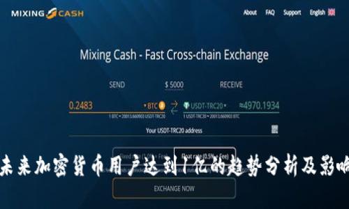 未来加密货币用户达到1亿的趋势分析及影响