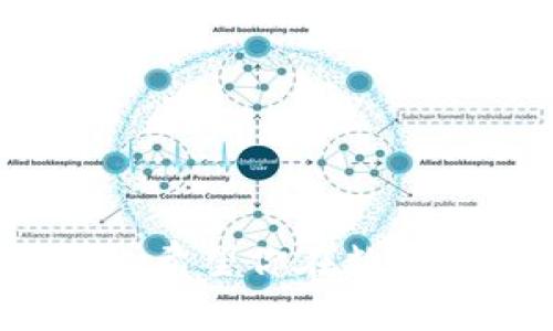 在数字货币交易中，USDT（Tether）和BTC（比特币）是常见的两种货币。许多投资者选择使用USDT来购买BTC，因为它是一种与美元挂钩的稳定币，价格波动相对较小。接下来，我将详细介绍如何用USDT购买BTC的步骤，以及需要注意的事项。

步骤一：选择合适的交易所

首先，你需要选择一个支持USDT和BTC交易的数字货币交易所。市场上有很多交易所可供选择，比如 Binance、Coinbase、Huobi、OKEx等。选择交易所时，可以考虑其交易手续费、用户体验、安全性和流动性等因素。


步骤二：注册和验证账户

一旦选择好交易所，你需要注册一个账户。大多数交易所都要求用户提供电子邮件地址和密码，并进行身份验证（KYC）。这通常包括上传身份证明文件和地址证明，以确保遵守相关法规。


步骤三：充值USDT

在你的交易所账户创建完成并验证通过后，你需要将USDT充值到你的账户中。一般来说，交易所会提供一个USDT的充值地址。你可以将你在其他平台或数字钱包中的USDT转入这个地址。确保仔细检查地址，以防转错。


步骤四：下单购买BTC

当你的USDT成功充值到交易所后，就可以开始下单购买BTC了。大部分交易所提供了现货交易和杠杆交易。对于初学者，建议使用现货交易。


在交易所的交易界面，找到USDT/BTC交易对。你可以选择市价单，也可以选择限价单。例如，市价单会按照当前市场价格立即成交，而限价单则允许你设定一个期望成交价格。


步骤五：确认交易

输入你想用USDT购买的BTC数量后，务必仔细检查你的订单信息，包括交易对、价格、手续费等。确认无误后，可以点击“买入”按钮提交订单。


步骤六：提款和管理资产

交易成功后，你的账户中将会显示你购买的BTC。接下来，你可以选择将其保留在交易所中，或是将其转入个人钱包以提高安全性。建议长期持有的投资者将资产存放在冷钱包中，以防被黑客攻击。


注意事项

- **安全性**：确保选择信誉良好的交易所并启用双重验证（2FA）等安全措施。
- **交易手续费**：在进行交易前，了解每个平台的收费标准，避免不必要的费用。
- **市场波动**：加密货币市场波动性大，购买前确保做好风险评估。


常见问题解答
h4问题一：使用USDT购买BTC时需要注意什么？/h4

使用USDT购买BTC时，最重要的是要关注交易所的信誉以及自身账户的安全。确保你使用的交易所具备良好的安全记录，建议开启双重认证来保护你的账户。此外，要认真查看当前的市场行情，避免在价格高峰期盲目购买。


h4问题二：万一我购买的BTC价格下跌应该怎么办？/h4

首先，了解加密货币市场的波动性是正常的，价格会有起伏。如果你发现BTC价格下跌，不要急于做出决定。可以考虑以下几个策略：
- **长期持有**：如果你对BTC未来的潜力有信心，可以选择不急于出售，等待市场恢复。
- **分批买入**：许多投资者选择在价格下跌时分批买入，降低平均成本。
- **设置止损**：在交易平台设置止损价格，可以在价格跌至某个水平时自动出售，帮助你减少损失。



总之，使用USDT购买BTC的过程实际上并不复杂，只要你按照上述步骤操作，并注意相关事项，就能平稳完成交易。希望你在数字货币投资的道路上取得良好的成果，真心觉得这个过程虽然充满挑战，但也充满了机遇。
