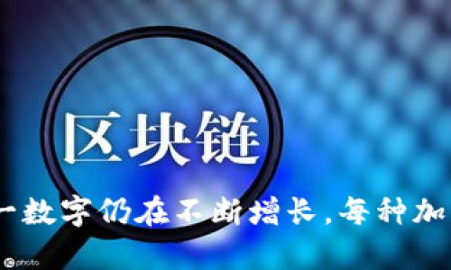 截至2023年，全球加密货币的数量超过9000种，随着区块链技术的不断发展与创新，这一数字仍在不断增长。每种加密货币都有其独特的特点和用途，投资者与用户应仔细研究每种币种的背景和应用场景。
