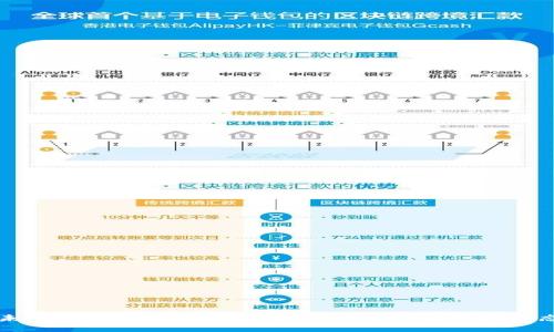 未来的Biz加密数字货币：发展趋势与市场动态