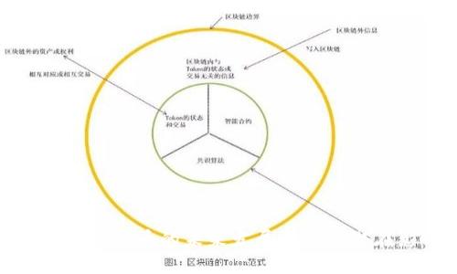无主加密货币的未来发展趋势与潜在影响