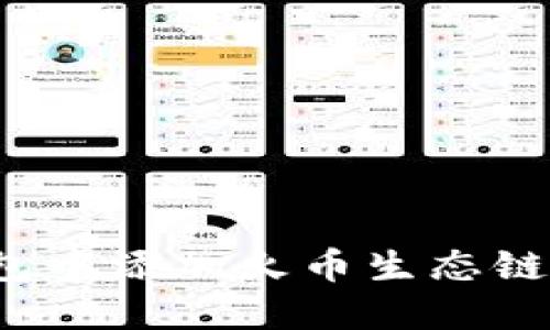如何在 imToken 钱包中添加火币生态链：未来趋势与实用指南