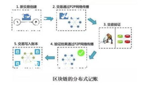 改变币币HT 的未来：趋势与机会/改变币币HT 的未来：趋势与机会
币币交易、HTToken、区块链趋势、数字资产投资/guanjianci

引言
在过去的几年里，数字货币和区块链技术像一颗耀眼的星星，闪耀在全球金融市场的天空中。币币交易作为一种新兴的交易方式，尤其是HTToken（Huobi Token）更是在这个市场中占据了一席之地。在这篇文章中，我们将深入探讨币币HT的发展趋势和未来机会，帮助读者更好地把握这一瞬息万变的市场。

币币交易的崛起
随着比特币和以太坊等主流数字货币的普及，币币交易应运而生，成为了投资者进入数字资产世界的重要途径。币币交易所允许用户以一种加密货币交换另一种加密货币，而不需要使用传统货币。这样的交易方式不仅提高了交易效率，还减少了交易的过多环节，给投资者带来了极大的便利。
据统计，自2019年以来，币币交易的交易量逐年增加，吸引了许多新投资者的加入。为了更好地满足用户需求，许多交易所纷纷推出了自己的代币，如HTToken。这种代币的推出不仅为交易所带来了新的收入来源，同时也为用户提供了更高的交易体验和权益。

HTToken的功能与优势
HTToken是火币交易所推出的代币，旨在为用户提供更好的交易体验和更多的投资机会。用户可以通过持有HTToken享受多项权益，例如交易手续费的折扣、参与项目的优先权和定期的激励活动等。这些优势吸引了大量用户选择HTToken进行交易。
真心觉得，HTToken不仅是火币生态系统的重要组成部分，更是推动数字资产交易发展的重要工具。它使得用户不仅仅是交易者，更是生态的一部分，享有参与和收益的权利。

数字资产市场的未来趋势
随着区块链技术的不断发展，数字资产市场将迎来更加广泛的应用和深入的变革。首先，DeFi（去中心化金融）将是未来发展的重要方向。越来越多的项目将基于区块链技术，实现合约自动执行，降低信任成本，提高交易透明度。
同时，NFT（非同质化代币）的流行，使得数字艺术、数字收藏等领域的投资机会层出不穷。人们对数字资产的认可不断提升，未来或将迎来更多创新项目的涌现。
有点遗憾的是，随着数字资产的普及，市场上也出现了很多不成熟和不规范的项目。投资者在追逐机会的同时，一定要保持警惕，深入研究，谨慎投资。

币币HT的投资机会与风险
作为一种币币交易方式，HTToken为投资者提供了很多机会。然而，风险也是不可忽视的。在投资HTToken时，用户需要考虑市场的波动性、技术的发展和政策的变化等多种因素。这些都可能对投资的回报产生重大影响。
在投资过程中，用户应建立合理的风险控制机制，例如设定止损点、分散投资等措施。只有这样，才能在享受收益的同时，降低潜在的风险。

未来机会的把握
为了更好地把握未来的投资机会，建议投资者关注以下几个方面：
ol
li技术进步：关注区块链技术的最新发展，如Layer 2扩展解决方案、跨链技术等。/li
li政策环境：密切关注各国政府对于数字货币的政策动向，及时调整投资策略。/li
li市场动态：定期分析市场趋势，了解用户需求，以便抓住市场变化带来的机会。/li
li社区参与：积极参与HTToken相关的社区活动，获取最新的信息和市场洞察。/li
/ol

相关问题探讨

问题一：如何选择适合的币币交易平台？
选择一个可靠的币币交易平台是投资成功的关键。首先，平台的安全性至关重要，用户应该查看交易所是否拥有良好的安全记录和用户评价。其次，平台的流动性和交易费用也是重要的考虑因素，流动性高的交易所可以提供更快的交易体验，而合理的费用结构则能提高投资收益。
最后，平台的用户体验、客服支持和是否支持多种加密货币等因素也应纳入考虑。在这方面，火币、Binance等知名交易所因其全面的服务和良好的信誉而受到广泛欢迎。

问题二：如何规划数字资产投资？
在数字资产投资中，合理的投资规划是非常重要的。首先，投资者应明确自己的投资目标，例如是短期交易还是长期持有。其次，要根据自身风险承受能力，设计合适的资产配置比例，建议不将所有资金投入一种资产，而是选择不同的数字货币进行分散投资。
此外，市场变化莫测，投资者应定期评估投资组合的表现，根据市场动态作出相应调整。不时建立一个定期评估和调整系统，让投资更具弹性和灵活性。

总结
数字资产的未来依然充满希望，尤其是在币币交易领域，HTToken将不断发挥其潜力。通过对市场趋势的了解和对投资机会的把握，每位投资者都能实现自己的财富目标。在这个快速发展且充满竞争的市场中，让我们保持理性的投资心态，把握好这个值得关注的数字资产时代！