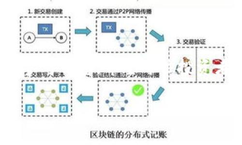 在何处查看加密货币仓位指标

随着加密货币市场的迅猛发展，越来越多的投资者开始关注如何获取有效的市场数据，以作出明智的投资决策。仓位指标是帮助投资者了解市场情绪和资金流向的重要工具之一。本文将详细介绍如何查看加密货币仓位指标，以及如何利用这些指标进行投资分析。

什么是加密货币仓位指标

加密货币仓位指标是指对市场上投资者持有的多头（买入）和空头（卖出）仓位的统计数据。这些指标通常能够反映出当前市场的情绪，是帮助投资者预测市场走势的重要依据之一。当多头仓位较高时，市场可能会表现出强烈的上涨趋势；反之，当空头仓位较高时，市场可能会出现下跌趋势。

在哪里查看仓位指标

想要获取加密货币仓位指标，有几个主要的渠道可以考虑：

strong1. 加密货币交易平台/strong

许多知名的加密货币交易平台（如 Binance、Coinbase、Kraken）都提供仓位指标的相关信息。这些平台不仅提供实时的市场数据，还有可视化的图表，帮助用户直观地了解市场的仓位分布情况。例如，Binance 的期货合约区可以查看到多头和空头的占比，适合进行短期投资的用户。

strong2. 专业网站和工具/strong

一些专业的加密货币分析网站（如 CoinMarketCap、NewsBTC、Glassnode、CryptoQuant）提供了详尽的仓位指标数据。这些网站通常会通过社区数据、链上数据等多种方式进行更新，从而提供准确的市场情绪指标。例如，Glassnode 会提供链上指标，投资者可以查看钱包的资金流入流出情况，进而判断市场趋势。

strong3. 移动应用和分析工具/strong

现在市面上有许多移动应用程序如 Blockfolio、Delta 等，可以让用户随时查看自选的加密货币仓位指标。这些平台通常会集成多个交易所的数据，并提供个性化的分析和提醒功能，方便用户随时跟踪市场动向。

strong4. 社交媒体和社区/strong

社交媒体（如 Twitter、Reddit 小组）上也有许多分析师和投资者分享他们的见解、数据和图表。在这些平台上，投资者可以直接与其他用户互动，获得最新的市场动态和仓位建议。这种人际互动常常能传递更真实的市场情绪。

仓位指标的重要性

投资者可能会问：“为什么仓位指标这么重要呢？”对此，我真心觉得，了解市场仓位情况不仅能够帮助我们判断当前的市场情绪，还能够增强我们的投资决策信心。在行情波动较大的市场中，仓位指标甚至可以作为我们追踪市场趋势的“温度计”。

此外，仓位指标对于风险管理也至关重要。通过监测仓位数据，投资者可以评估市场是否处于极度乐观或悲观的状态，从而更好地调整自己的投资策略。比如，若整个市场都持有大量的多头仓位，那么我们可能需要考虑风险管理，提前设定止损，以防可能的市场回调。

如何解读仓位指标

解读仓位指标需要将其与其他市场数据结合进行分析。例如，除了单独查看多头和空头的比例外，应该综合考虑成交量、价格走势及市场消息等因素。以下是一些基础的解读方法：

strong1. 多头和空头比例/strong

一般来说，较高的多头比例可能意味着市场情绪乐观，但过度乐观也可能导致短期内的回调。因此，当多头比例达到某个历史高位时，投资者需要谨慎处理。此外，空头比例过高则可能意味着市场处于恐慌状态，反弹的机会加大。

strong2. 成交量/strong

市场的成交量能反映出投资者的活跃程度。如果多头仓位上升伴随成交量增加，那么可能说明市场情绪得到确认；反之，若成交量疲软，则必要谨慎，以免上升只是短期的市场噪声。

strong3. 历史数据对比/strong

参考历史数据的变动情况，可以帮助我们判断当前指标是否处于相对高或低的位置。通过识别以往价格与仓位变化的关系，投资者能够更好地预测未来的市场走势。

常见问题

1. 仓位指标是否适用于所有类型的投资者？

对于这个问题，我有点遗憾，虽然仓位指标能够为大多数投资者提供参考数据，但并不是所有用户都能简单应用这些数据。不同类型的投资者（如短线交易者与长期投资者）对于仓位指标的理解及应用方法会有所不同。短线交易者会更关注即刻的仓位变化，从而快速响应市场，而长期投资者则更倾向于在长期趋势中寻找关联。因此，使用这些指标时，投资者应根据自身的交易策略进行调整。

2. 仓位指标是否总能预测市场走势？

对于这个问题，我必须强调，仓位指标不能总是准确预测市场走势。尽管它们可以提供一些有价值的信息，但市场受到多种因素的影响，不可避免地会出现偏差。因此，使用仓位指标的时候，我们不能只依赖单一指标，而应综合考虑多方面的市场信息。从而提高我们投资的成功率。

总结

通过了解如何查看和解读加密货币仓位指标，投资者可以在这个快速变化的市场中更加游刃有余。虽然仓位指标不能完全决定我们的投资结果，但它们无疑为我们提供了宝贵的市场参考信息。希望每位投资者都能在这个充满机遇和挑战的领域中，利用好这些工具，做出明智的投资决策。 

在这个日新月异的加密货币世界中，让我们保持学习的心态，做一个聪明的投资者，共同迎接未来的挑战与机遇。