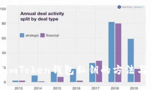 安全存储imToken钱包私钥的方法与最佳实践