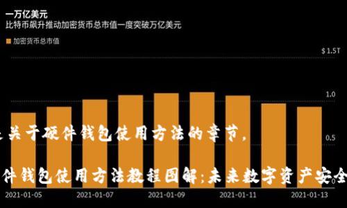 当然！这是关于硬件钱包使用方法的章节。

### 硬件钱包使用方法教程图解：未来数字资产安全的新趋势