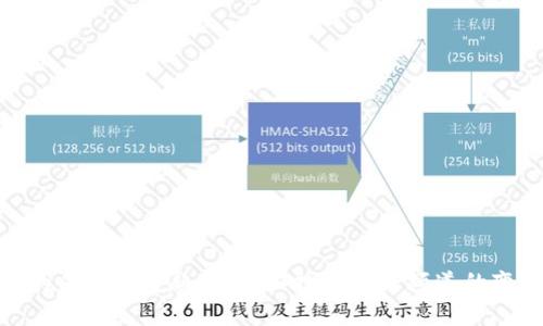加密货币的未来发展趋势：深入探索财经频道的变革与机遇