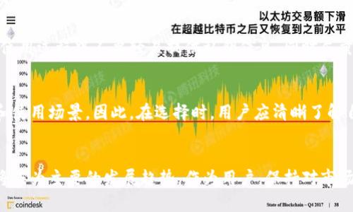   第三方区块链钱包的未来发展趋势与机遇 / 
 guanjianci 区块链, 钱包, 加密货币, 第三方服务 /guanjianci 

引言：区块链钱包的发展背景
在过去的几年里，区块链技术的飞速发展让我们目睹了加密货币市场的蓬勃兴起。越来越多的人开始接触和使用比特币、以太坊等虚拟货币，而区块链钱包作为存储和交易这些数字资产的重要工具，其重要性自然不言而喻。特别是第三方区块链钱包，以其便捷性和安全性吸引了越来越多的用户。

什么是第三方区块链钱包？
第三方区块链钱包是指那些由公司或组织开发并运营的数字钱包。这些钱包通常提供用户友好的界面，支持多种加密货币，并开启了多种安全措施，例如双重身份验证。与自托管钱包不同，第三方钱包并不完全由用户掌控私钥，这在提供便利的同时，也引发了关于安全性和控制权的讨论。

区块链技术的未来：趋势与机遇
随着区块链技术的不断演进，第三方钱包在市场上的地位也在不断提升。有效的用户体验、安全性和多功能性将成为未来区块链钱包发展的关键。许多钱包开发者开始关注去中心化身份和自我主权身份（SSI）等概念，以满足用户对隐私和安全的需求。

用户需求的变化与钱包设计的演变
用户对钱包的需求正在发生变化，以前用户主要关注安全性，而如今，便捷性和多样化功能逐渐成为用户选择钱包的重要指标。比如，许多钱包已经开始集成去中心化金融（DeFi）功能，允许用户在钱包内直接进行借贷和交易，这大大提升了其使用的灵活性。

安全问题：如何确保资金安全
尽管第三方钱包的安全措施在不断提升，但用户仍需对其资产安全保持警惕。选择信誉良好的钱包供应商、定期进行安全审查和更新、开启双重身份验证等都是保障资金安全的重要措施。对于普通用户而言，了解并选择适合自己的钱包变得越发重要。

未来的区块链钱包会有什么新功能？
随着技术的不断进步，未来的区块链钱包将可能包含更多智能化的功能，比如通过人工智能进行交易建议、集成社交交易功能，以及更智能的资产管理工具。此外，跨链功能也将成为趋势，允许用户在不同的区块链之间自由转移资产。

总结：掌握趋势，把握机会
在第三方区块链钱包的未来发展中，抓住用户需求与技术相结合的机会至关重要。对用户而言，了解不同钱包的优势与挑战，做好资产管理，才能在这个快速发展的市场中占得先机。

常见问题1：第三方区块链钱包安全吗？
真心觉得，安全性是每个用户心中最关心的问题。尽管许多第三方钱包提供了多重安全措施，比如加密存储和身份验证，但用户也应保持警惕。例如，在使用过程中不要轻易提供私钥信息，同时尽量选择知名度高、口碑好的钱包服务。通过多种方式保障个人资产安全，最终将会是理性的选择。

常见问题2：如何选择合适的第三方区块链钱包？
选择钱包应综合考虑安全性、用户体验和功能需求。有点遗憾的是，很多新用户在选择钱包时容易走入误区，盲目追求热门钱包，而忽略了自身的需求和使用场景。因此，在选择时，用户应清晰了解自身的交易需求、对安全性的要求，并对钱包进行深入的调查和对比，这样才能找到最符合自己需求的钱包。

结语：第三方区块链钱包的未来展望
总的来说，第三方区块链钱包正处于快速发展的阶段，技术的进步和用户需求的变化将促使其不断演进。未来，区块链钱包的智能化、便捷化和安全性将成为主要的发展趋势。作为用户，保持对市场动向的关注，选择合适的钱包，将为自己的数字资产保驾护航。在不久的将来，区块链金融的普及或将开启全新的机遇，我们要积极拥抱这场技术变革。