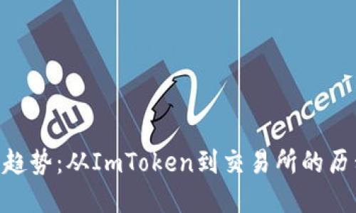 EOS网络发展趋势：从ImToken到交易所的历程与未来展望