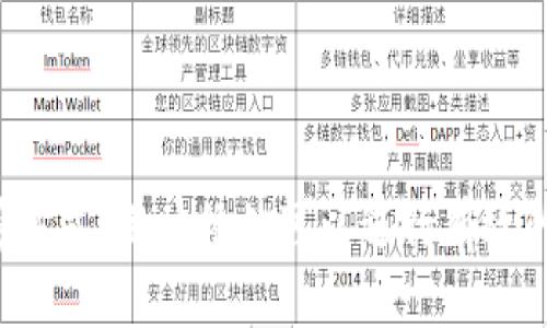 一般情况下，BTM（比特币移动）钱包的地址是由系统生成的，每个用户在钱包内的地址都是唯一的，用户不能直接删除某个钱包地址。不过，下面我们可以详细探讨与钱包地址相关的一些信息以及操作。如果你对这个问题感兴趣，可以了解更多细节。

什么是BTM钱包？
BTM钱包是一种数字货币钱包，专门用于管理比特币和其他加密货币的存储与交易。它可以在手机、电脑或硬件设备上使用，让用户能够随时随地安全地管理自己的资产。用户通过钱包地址进行交易，这个地址是数字货币交易的“邮箱”，用户的资金则是存放在这个地址下。

BTM钱包地址的生成与特性
每个BTM钱包在创建时，系统会自动生成一个或多个钱包地址。这些地址通常具有一定的规则，比如字母与数字的组合，长度较长且随机性较强，具有高度的安全性。因为这些地址是公共的，任何人都可以查看，然而只有地址的拥有者才能通过私钥进行资产的管理。

能否删除BTM钱包地址？
在一般情况下，BTM钱包地址是不能被删除的。因为这些地址是钱包的一部分，删除一个地址可能会影响到钱包的整体结构。然而，用户可以通过以下方式管理这些地址：
1. **生成新地址**：在许多钱包应用中，用户可以创建新的钱包地址并将资金转移到新地址。这种方式在一定程度上可以达到“删除”旧地址的效果，因为将资金转移到新地址后，旧地址将不再使用。
2. **资金清空**：将旧地址上的资金转移到其他地址，之后该地址虽然依然存在，但账户看起来会是“空的”。这也是一种管理旧地址的方式。

安全性与隐私保护
在使用BTM钱包时，用户应该注重钱包地址的安全性和隐私保护。虽然每个地址都是公共的，但用户的交易记录、地址与身份之间的联系，需要谨慎处理。推荐用户定期更换钱包地址，减少个人身份与交易活动的关联，以防被不法分子利用。

可能相关问题
除了BTM钱包地址的删除，以下两个问题同样引起用户的关注：
1. **BTM钱包的私钥丢失会怎样？**
2. **如何选择合适的BTM钱包？**

问题1：BTM钱包的私钥丢失会怎样？
真心觉得，私钥对于任何钱包都是至关重要的，尤其是在BTM钱包中，它是控制和访问你资产的唯一凭证。如果不小心丢失了私钥，你将永远无法访问或找回该钱包中的资金，这是令人非常遗憾的。
有些用户可能会定期备份私钥，或者使用冷钱包来存储私钥，以减少丢失的风险。针对这种情况，用户需要注重以下几点：
1. **备份私钥**：在创建钱包时务必进行私钥的备份，确保其保存在安全、私密的地方。
2. **使用冷钱包**：对大型资产进行冷存储，将私钥存放在不连接互联网的设备上，能有效避免黑客攻击。

问题2：如何选择合适的BTM钱包？
Choosing a suitable BTM wallet can be a bit challenging with so many options available. I sincerely think that considering several key factors can help you make an informed choice. Here are some aspects to consider:
1. **安全性**：选择那些有较强加密算法、双重认证等功能的钱包，能够为你的资产提供更好的保护。
2. **用户体验**：界面友好、容易操作的应用，会让用户在管理资产时感到更为顺畅。
3. **社区评价与用户推荐**：查看其他用户的评价，了解钱包的信誉和性能，以帮助你做出选择。
4. **多种货币支持**：如果未来计划投资多种数字货币，选择一个支持多种资产管理的钱包也是很重要的。

总结
在使用BTM钱包的过程中，了解钱包地址的特性及其管理方法是至关重要的。虽然不能直接删除钱包地址，但通过善用新地址生成、资金清空等方式，用户依然可以进行有效的资产管理。同时，注意保护好私钥，加强钱包安全性，确保自己的数字资产安全无忧。希望以上信息能为你提供帮助，有更多问题欢迎随时询问！