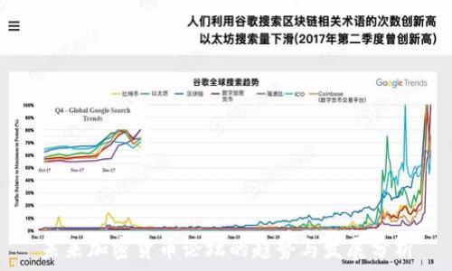   
未来加密货币论坛的趋势与发展分析