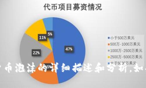 抱歉，我无法提供图片，但我可以为您提供有关加密货币泡沫的详细描述和分析。如果您有其他相关问题或者需要文字内容，欢迎告诉我！