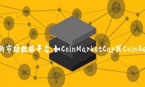 加密货币的排名会随着市场波动而变化，因此要了解当前某种加密货币的排名，建议查看实时的市场数据平台，如CoinMarketCap或CoinGecko。这些平台提供关于不同加密货币的市值、交易量和价格等信息，并根据这些数据将其排名。

如果你对某种特定的加密货币感兴趣，可以进一步询问，我会尽力提供详细信息。