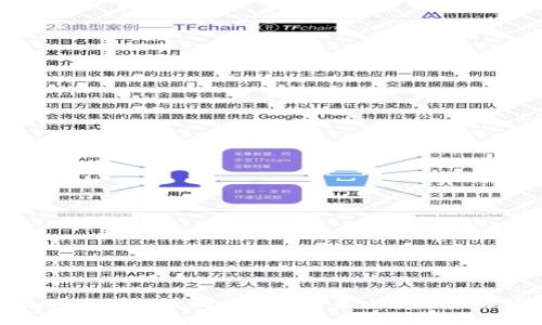 加密货币爆发的原因与未来发展趋势解析