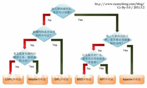 使用冷钱包的具体步骤和方法可能因不同的钱包类型而异，但通常来说，冷钱包的基本使用流程如下。请注意，以下内容仅仅是一个大概的说明，一定要根据你所使用的冷钱包类型去查找详细的使用指南。

### 步骤一：准备冷钱包
1. **选择冷钱包**：冷钱包有很多种形式，包括硬件钱包（如 Ledger、Trezor），纸钱包等。首先，根据自己的需求选择适合自己的冷钱包。
2. **购买冷钱包**：务必从官方网站或者认证的渠道购买，避免伪造或者已被篡改的钱包。

### 步骤二：设置冷钱包
1. **连接设备**：按照说明书的指示，将硬件钱包连接到电脑或者手机。
2. **下载相应软件**：许多冷钱包需要配合特定的软件，确保下载官方的客户端或应用。
  
### 步骤三：创建和备份钱包
1. **创建新钱包**：在钱包软件中选择创建新钱包，系统会生成私钥和公钥。
2. **备份助记词**：在创建过程中系统会提供一组助记词，请务必记录下来并保密，绝对不要在线存储。

### 步骤四：转入资金
1. **获取钱包地址**：在钱包软件中找到你的公钥或接收地址。
2. **转入加密货币**：使用其他钱包或者交易所将加密货币转入到你的冷钱包地址，确认转账无误后耐心等待。

### 步骤五：安全存储
1. **断开网络连接**：冷钱包的主要目的是避免网络攻击，使用后应将设备断开网络。
2. **妥善存放**：将冷钱包放在安全的地方，确保不被他人获取。

### 总结
冷钱包可以有效地防止黑客攻击，但使用时务必要谨慎，确保备份和安全存储。

如果你有其他具体的疑问，例如如何选择合适的冷钱包，或者如何进行冷钱包的恢复等，请告诉我，我很乐意帮助你！