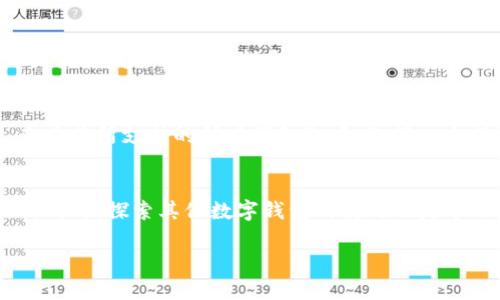 截至2023年10月，鱼池（Fishpool）是否支持ImToken钱包取决于具体平台的政策和集成情况。一般来说，许多去中心化金融（DeFi）平台和交易所都倾向于支持主流的数字资产钱包，以方便用户进行交易和资产管理。

### 鱼池与ImToken的兼容性

鱼池的基本信息
鱼池是一个比较受欢迎的区块链项目，致力于为用户提供多样化的交易和投资服务。用户可以在此管理自己的加密资产，进行代币兑换、流动性挖掘等操作。

ImToken钱包概述
ImToken是一款广受欢迎的数字钱包，支持多种区块链资产的存储和管理。它的安全性和用户友好体验使其受到很多加密货币投资者的青睐。ImToken不仅允许用户安全存储自己的资产，还支持数字资产的交易和使用。

是否支持ImToken的使用
截至目前，没有确切的官方声明说明鱼池完全支持ImToken钱包。多数情况下，支持多种数字资产的钱包意味着用户需要查看鱼池平台上当前所需的令牌标准和接口支持。在众多平台中，通常会集成几种主流钱包以提供便捷的访问体验。

### 用户关注的问题
1. **如何在鱼池中使用ImToken进行交易？**
   - 合作平台的网站或应用中将会有ImToken的集成选项。用户可以通过扫描二维码、复制地址或直接发送资产到指定地址来完成交易。在连接钱包的情况下，用户可以直接通过ImToken进行交易确认和资产管理。br
   
2. **如果鱼池不支持ImToken，有哪些替代方案？**
   - 不少平台支持如MetaMask、Trust Wallet等其他数字资产钱包。建议用户在使用平台前，查看其所支持的所有钱包选项，选择一个符合自己需求的安全钱包。

### 结论
虽然鱼池平台与ImToken的整合情况并不明确，但作为用户，保持关注最新的官方公告总是明智的。同时，探索其他数字钱包的使用也是个不错的选择，毕竟期望能够顺利地管理您的加密资产是非常现实的。

希望以上信息对您有帮助，如果有任何其他问题，欢迎随时询问！