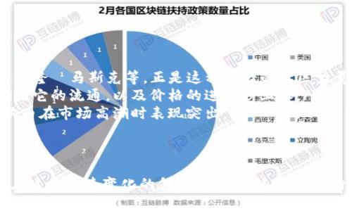 关于im钱包能否存储狗狗币（Dogecoin）的疑问，这个问题在近年来随着狗狗币的火爆而越来越受到关注。狗狗币作为一种加密货币，它的流行不仅仅是在交易所的交易，还包括了各种数字钱包的支持。然而，并不是所有的钱包都支持狗狗币的存储，因此我们需要深入了解im钱包的功能与特性。

im钱包简介
im钱包是一个主打简单、安全和易用数字币储存与交易的应用。它支持多种主流加密货币的存储，包括但不限于比特币、以太坊等。im钱包的用户界面设计直观，便于用户管理他们的数字资产。同时，钱包也强调安全性，采用多种加密手段保护用户的资金。

狗狗币的背景
狗狗币最初是在2013年被创建出来的，其本意是作为一种轻松、休闲的加密货币，用来取代传统的更为复杂的加密支付方式。尤其在社区文化方面，狗狗币因其独特的“柴犬”Logo和活泼有趣的社区氛围深受用户喜爱。近年来，随着机构投资者进入加密市场，狗狗币的价格暴涨，成为了加密资产投资的新宠。

im钱包对狗狗币的支持情况
关于im钱包是否支持狗狗币，用户可以通过以下步骤确认：
ul
    listrong访问官网：/strong首先可以前往im钱包的官方网站，查看支持的币种列表。大多数数字钱包会在官网上明确列出它们支持的加密货币。/li
    listrong下载更新：/strong如果你已经使用了im钱包，但不确定当前版本是否支持狗狗币，可以考虑将钱包更新到最新版本。通常情况下，开发者会在更新中加入新的币种支持。/li
    listrong咨询客服：/strong如果官网和更新无法解答你的疑问，直接联系im钱包的客服也是一个有效的方式，他们通常会提供专业的指导和建议。/li
/ul

总结：im钱包是否能存狗狗币
综上所述，如果im钱包在其支持的币种列表中包含狗狗币，那么用户就可以轻松地将狗狗币存储在im钱包里。如果没有，用户可以考虑使用其他支持狗狗币的钱包，例如Trust Wallet、Exodus等。这就让我们不得不思考：怎样的数字钱包才是最适合自己的？

相关问题探索

h4问题一：如何选择最适合自己的数字钱包？/h4
选择数字钱包时，我们应考虑以下几个因素：
ul
    listrong安全性：/strong一个安全性高的钱包能有效降低资金被盗的风险。请确保选择那些具有良好口碑和强大加密技术的钱包。/li
    listrong用户体验：/strong钱包的界面需要简洁、易用，复杂的操作可能导致无法快速上手。对于新手用户来说，界面的友好性尤为重要。/li
    listrong币种支持：/strong选择钱包前需确认其支持的币种，尤其是你打算存储的资产，如狗狗币或其他加密货币。/li
    listrong社区支持：/strong如果一个钱包有强大的社区支持和及时的更新，通常能保证钱包在未来也能妥善处理各类问题。/li
/ul
真心觉得，数字钱包的选择就像我们选择朋友一样，安全、可靠、能长久相伴是再重要不过的。希望你能找到最适合你的那个钱包，让你的数字资产得以安全、自由地成长！

h4问题二：狗狗币的未来趋势如何？/h4
狗狗币的未来趋势是许多人关注的焦点。我认为可以从以下几个方面进行分析：
ul
    listrong社区和支持者：/strong狗狗币背后有非常活跃的社区，支持者不仅包括普通投资者，还有一些名人如特斯拉的创始人埃隆·马斯克等。正是这种强大的社区力量，让狗狗币在许多场合都能保持热度。/li
    listrong应用场景：/strong随着更多商家和平台开始接受狗狗币作为支付手段，狗狗币的使用场景会越来越丰富。这无疑会助推它的流通，以及价格的进一步上涨。/li
    listrong市场情绪：/strong加密货币市场的情绪波动通常会影响狗狗币的价格，需关注整体市场的变动。而历史数据显示，狗狗币在市场高潮时表现突出。/li
/ul
有点遗憾的是，尽管狗狗币发展势头良好，但它仍然面临着竞争和市场风险，每位投资者在进入之前都应仔细权衡。

结尾，我希望这些信息能够解答你的疑问，并为你在数字资产的道路上提供一些指导。加密货币的世界充满机遇与挑战，愿我们都能在这个快速变化的领域中，找到自己的方向和机会！