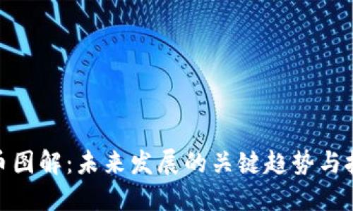 加密货币图解：未来发展的关键趋势与技术演进