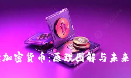 深入解读加密货币：原理图解与未来发展趋势