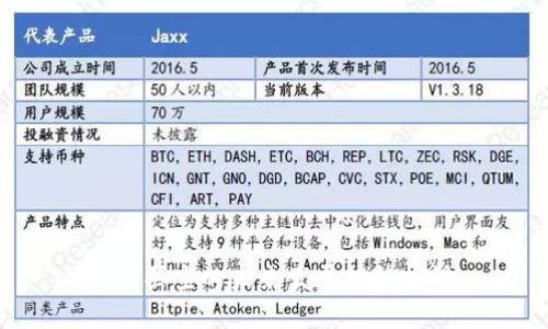 ETH买空的未来发展趋势探讨