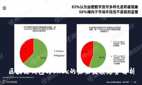 区块链钱包与OKEx的未来发展趋势解析