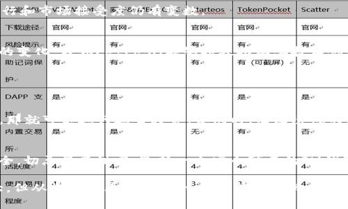 在讨论IM钱包里的FET（Fetch.ai）值不值得投资之前，我们需要先了解一些关于FET的背景知识、市场状况，以及可能影响其未来价值的发展趋势。

什么是FET（Fetch.ai）？
FET是Fetch.ai平台的原生代币，Fetch.ai是一个利用区块链和人工智能的开放平台，旨在创建一个去中心化的智能经济。该平台通过与物联网（IoT）设备的连接，帮助传统行业通过自动化和智能合约实现和创新。

FET的应用场景
Fetch.ai的愿景在于实现智能化的经济，举例来说，FET可以被用于支持智能合约、自动化服务、以及在区块链上进行数据交易和共享。这使得FET不仅仅是一种加密货币，更是一个生态系统的关键组成部分，使其在市场上的价值潜力更高。

当前市场状况
截至当前，FET的市场表现与大多数加密货币一样，有时波动较大。其价格受到多种因素影响，包括市场需求、技术发展、和宏观经济环境。同样，投资者的情绪和市场趋势也在影响FET的价值波动。

投资FET的理由
1. **技术创新**：Fetch.ai在区块链和人工智能的结合上具有强大的技术背景，如果他们能够实现其目标，将极大提高FET的长期价值。
2. **合作与合作伙伴**：Fetch.ai与多个行业领军企业建立了合作关系，这增强了其平台的可用性和信任度。
3. **市场接受度**：越来越多的企业开始认识到去中心化经济和智能合约的潜力，这可能会推动FET的需求。

成本与风险
当然，投资FET也有其风险。例如，市场价格的剧烈波动可能会导致资金的损失。再者，虽然Fetch.ai的构思理想，但实际的执行和市场接受度仍有变数。

FET的未来展望
未来，FET的价值是否能够上升，取决于多个因素，包括技术是否能够持续提升，市场是否能够持续扩展，以及整体经济环境的变化。假如Fetch.ai能够持久推动其技术创新并扩大用户基础，FET可能会成为一个值得投资的项目。

常见问题

h4问题1：FET是否适合长期投资？/h4
真心觉得，长期投资FET需要综合考虑项目的基础面和市场情绪。如果你相信Fetch.ai的愿景，并且看好其技术未来的发展，那就可以进行适当投资。但同时，有点遗憾的是，加密货币市场的不确定性仍然很高，因此需要谨慎操作，分散投资。

h4问题2：如何安全地存储FET代币？/h4
关于FET的安全存储，最佳方案是使用硬件钱包。这种钱包可以脱离互联网，降低被黑客攻击的风险。另外，确保你的私钥安全，切忌将其泄露。选择一个安全可靠的IM钱包也很重要，最好选择业界认可且支持多重签名或二次验证的平台。

总的来说，FET在IM钱包里的价值不仅与其市场价格有关，更与其背后的技术前景与行业应用息息相关。尽管市场波动较大，但从长远来看，如果Fetch.ai能够实现其愿景，FET的价值将会更上一层楼。希望每位投资者在进行决策时都能够更加理性和谨慎，为自己的投资组合增添合理的选择。