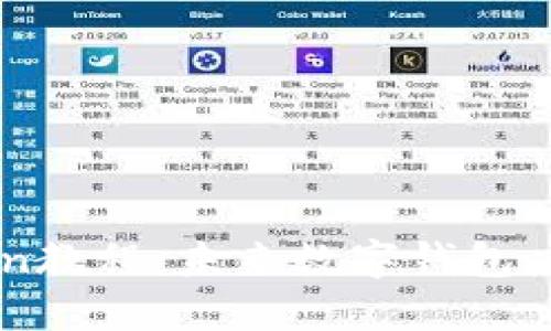 苹果下载imToken教程：未来数字钱包应用的趋势与发展