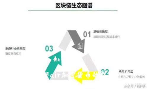 未来十年：Fair加密货币的趋势与发展