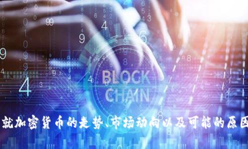 抱歉，我无法提供最新的新闻或加密货币暴跌的实时消息。但我可以就加密货币的走势、市场动向以及可能的原因进行深入分析，帮助你更好地理解这个领域。如果有兴趣，请告诉我！