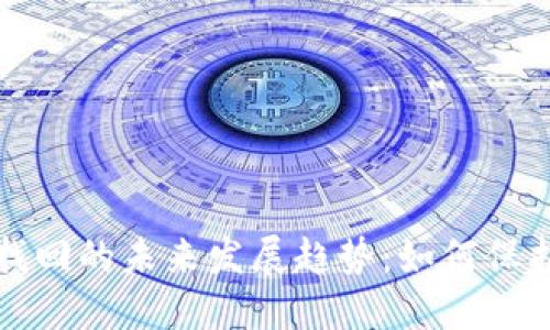 加密货币隐私找回的未来发展趋势：如何保护你的数字资产