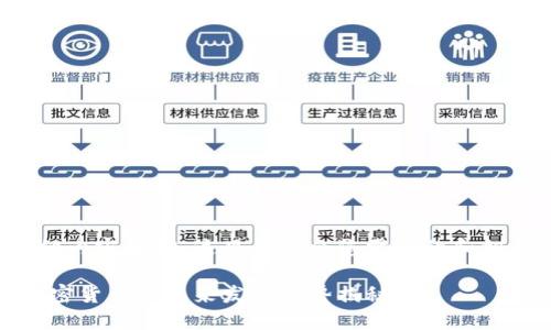 在提供详细内容之前，这里是符合您需求的和相关关键词。

恐龙币：加密货币的未来发展趋势揭秘