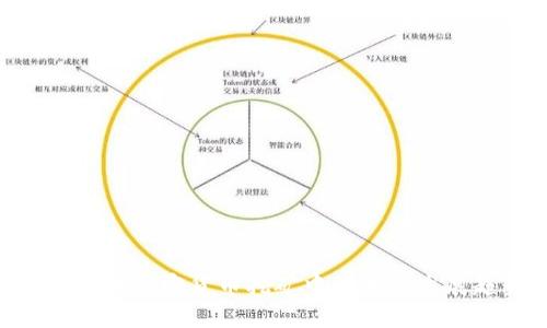 RTX 3060在加密货币挖矿中的未来发展趋势分析
