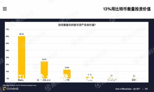 DTL：探索加密货币的未来发展与趋势