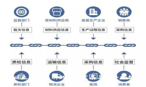 以太坊交易所的未来发展与趋势分析